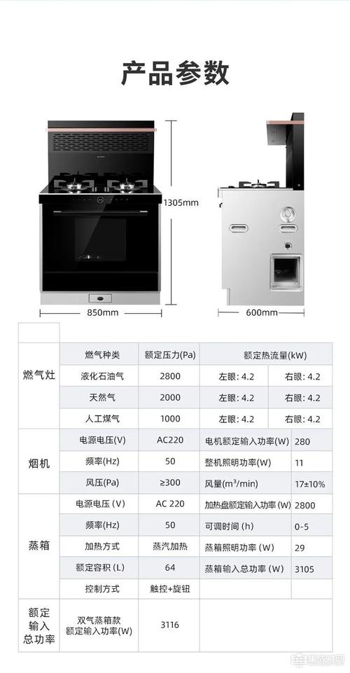 详细阅读:火星人集成灶显示E1故障码,这通常意味着什么? 火星人集成灶显示E1故障码,这通常意味着什么?