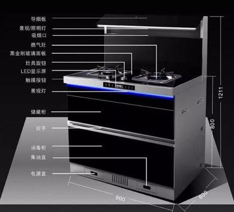 亿田集成灶出现故障时,如何通过说明书的图解快速找到解决方案?