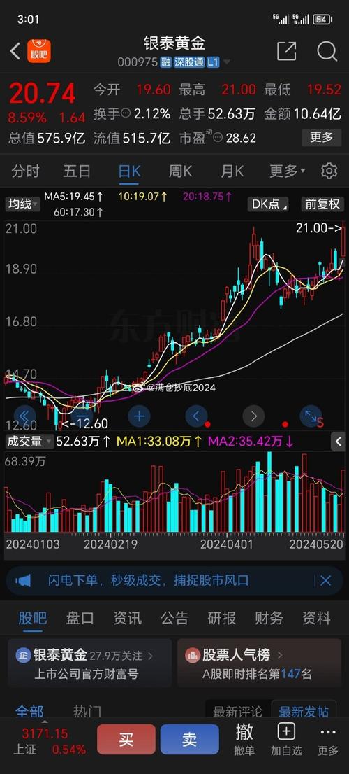 有色板块震荡拉升，章源钨业、翔鹭钨业双双涨停_1